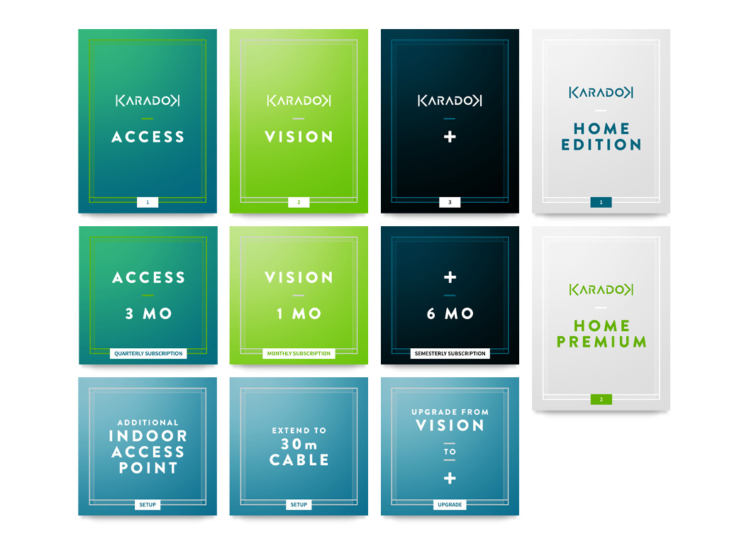 Branding Design System